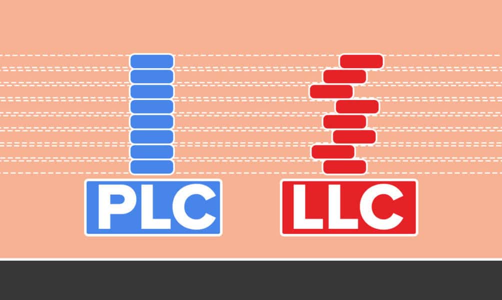 PLC vs. LLC